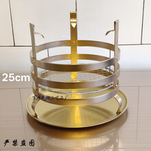 #RemHtml($!{product.content.wareName})