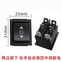 #RemHtml($!{product.content.wareName})