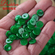 #RemHtml($!{product.content.wareName})