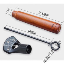 #RemHtml($!{product.content.wareName})