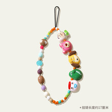 #RemHtml($!{product.content.wareName})