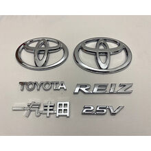 #RemHtml($!{product.content.wareName})