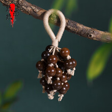 #RemHtml($!{product.content.wareName})