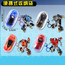 #RemHtml($!{product.content.wareName})