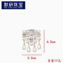 #RemHtml($!{product.content.wareName})