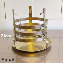 #RemHtml($!{product.content.wareName})