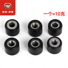 #RemHtml($!{product.content.wareName})