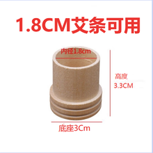 #RemHtml($!{product.content.wareName})