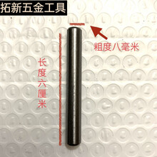 #RemHtml($!{product.content.wareName})