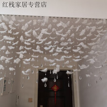 #RemHtml($!{product.content.wareName})