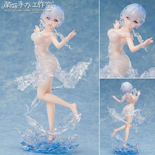 #RemHtml($!{product.content.wareName})