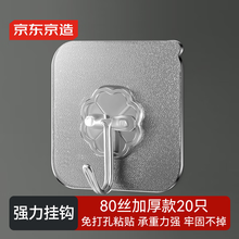 #RemHtml($!{product.content.wareName})