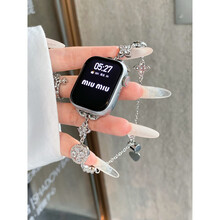 #RemHtml($!{product.content.wareName})