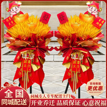 #RemHtml($!{product.content.wareName})