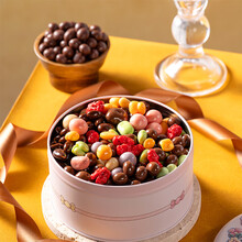 #RemHtml($!{product.content.wareName})