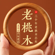 #RemHtml($!{product.content.wareName})