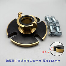 #RemHtml($!{product.content.wareName})