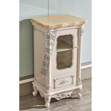 #RemHtml($!{product.content.wareName})