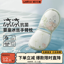 #RemHtml($!{product.content.wareName})