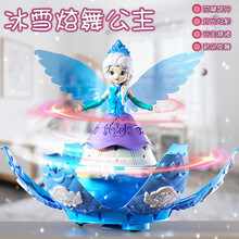 #RemHtml($!{product.content.wareName})