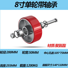 #RemHtml($!{product.content.wareName})