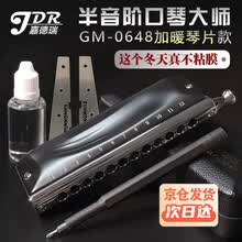 #RemHtml($!{product.content.wareName})