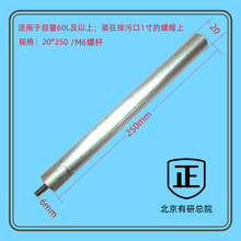 #RemHtml($!{product.content.wareName})