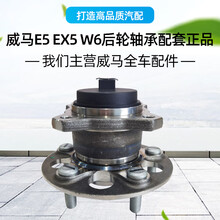 #RemHtml($!{product.content.wareName})