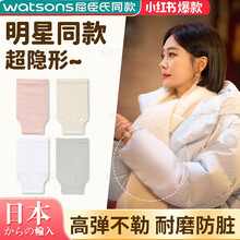 #RemHtml($!{product.content.wareName})