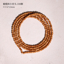 #RemHtml($!{product.content.wareName})