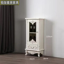 #RemHtml($!{product.content.wareName})