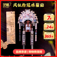 #RemHtml($!{product.content.wareName})