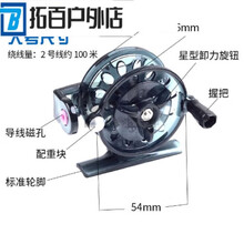 #RemHtml($!{product.content.wareName})