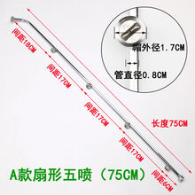 #RemHtml($!{product.content.wareName})