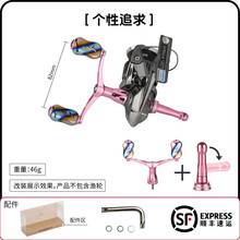 #RemHtml($!{product.content.wareName})