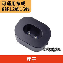 #RemHtml($!{product.content.wareName})