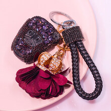 #RemHtml($!{product.content.wareName})