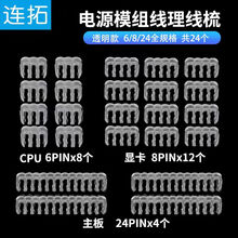 #RemHtml($!{product.content.wareName})