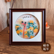 #RemHtml($!{product.content.wareName})