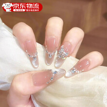 #RemHtml($!{product.content.wareName})