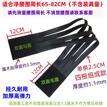 #RemHtml($!{product.content.wareName})