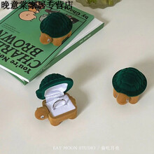 #RemHtml($!{product.content.wareName})