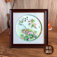 #RemHtml($!{product.content.wareName})