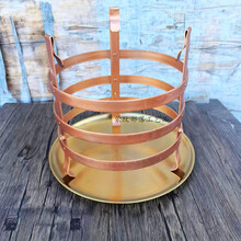 #RemHtml($!{product.content.wareName})