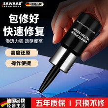 #RemHtml($!{product.content.wareName})