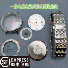 #RemHtml($!{product.content.wareName})