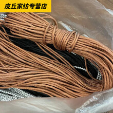 #RemHtml($!{product.content.wareName})