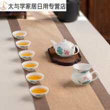 #RemHtml($!{product.content.wareName})