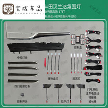 #RemHtml($!{product.content.wareName})