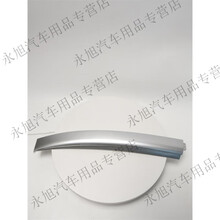 #RemHtml($!{product.content.wareName})